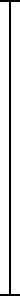 axis